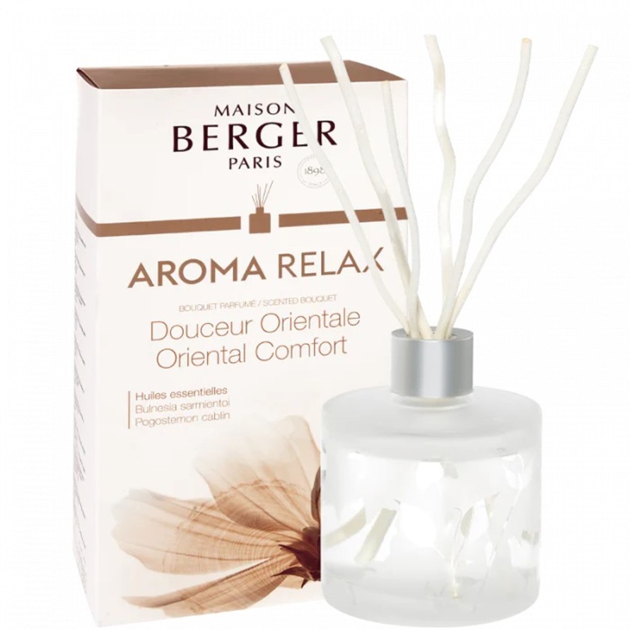 Koti Maison Berger | Aroma Relax - Huonetuoksu